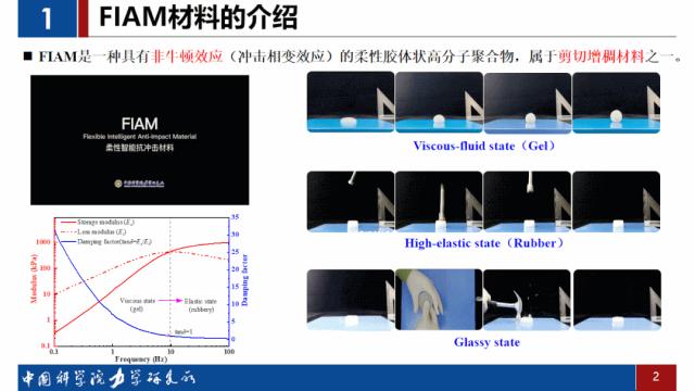 牛顿流体的原理是什么_非牛顿流体生活应用_牛顿流体实验怎么做的