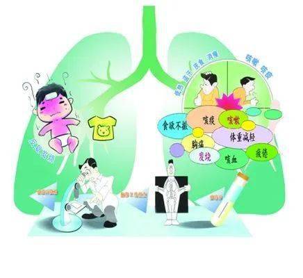 酒精杀死病毒水痘有用吗_酒精能杀灭水痘吗_水痘病毒酒精杀死
