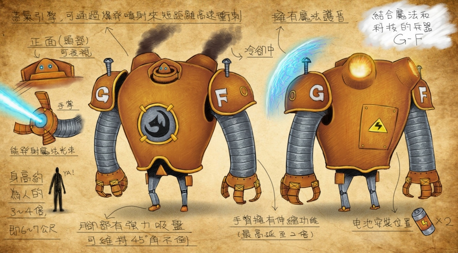 遗传算法工程设计_遗传算法应用生活实例_遗传算法汽车设计