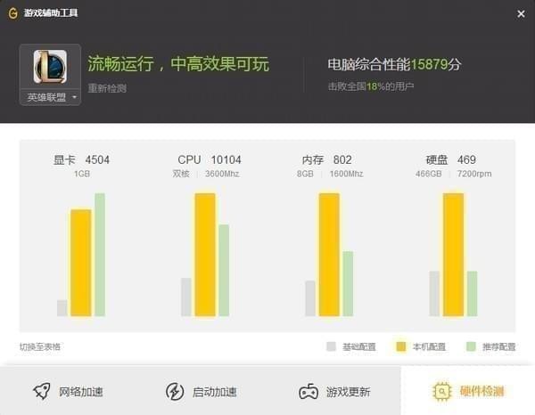 用什么下载网络游戏最好?_十款常用对战平台软件精选_对战平台软件哪个最好用