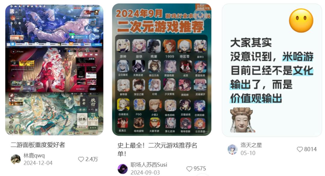 游戏专题 电商专题_二次元经济市场规模分析_小红书二次元游戏商业化布局