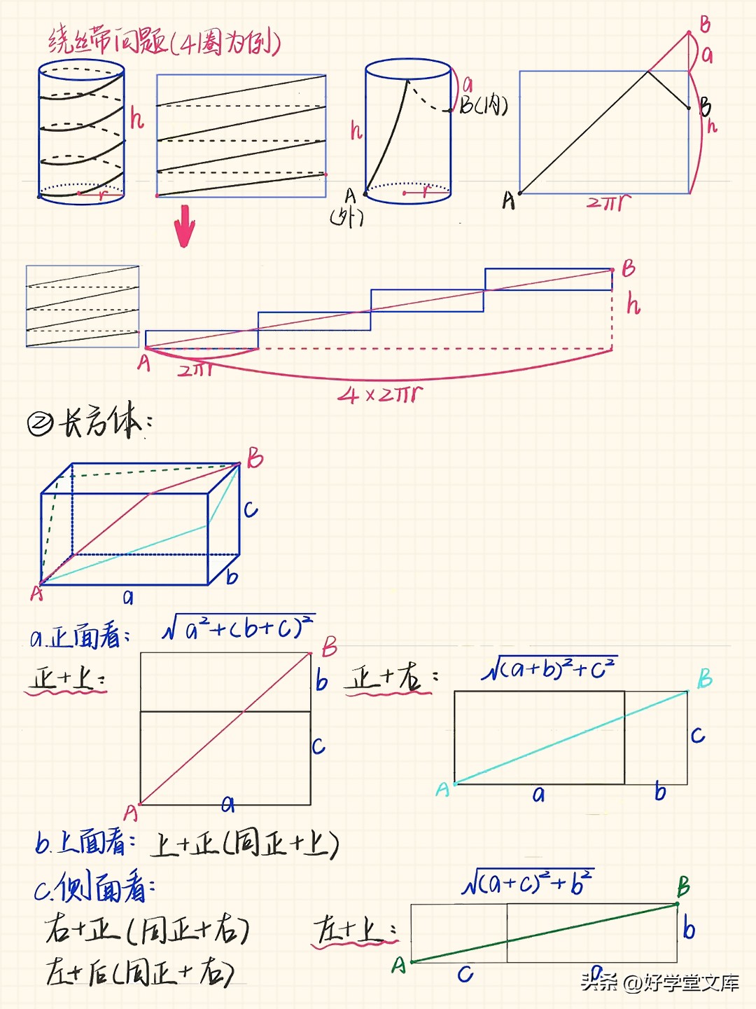 翻折问题_蚂蚁爬行求最短距离_勾股定理生活应用