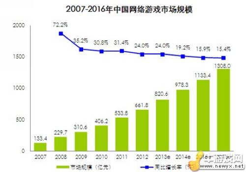 中国首部游戏行业纪录片_电竞选手Sky李晓峰_cctv9拍摄游戏专题纪录片:《游戏人生》