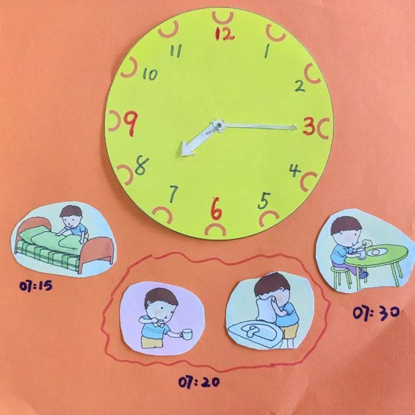 社区防疫路线设计_小学数学疫情作业_生活中数学应用小报