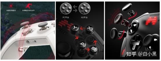 预算选购游戏手柄攻略_手柄魂斗罗_游戏手柄选购技巧