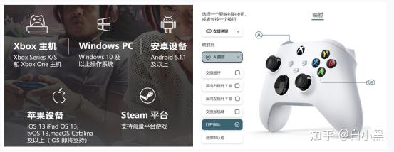 预算选购游戏手柄攻略_手柄魂斗罗_游戏手柄选购技巧