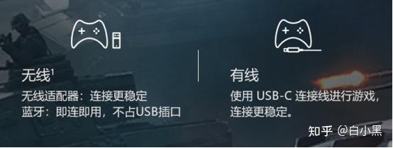 预算选购游戏手柄攻略_游戏手柄选购技巧_手柄魂斗罗
