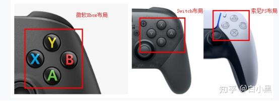 手柄魂斗罗_预算选购游戏手柄攻略_游戏手柄选购技巧