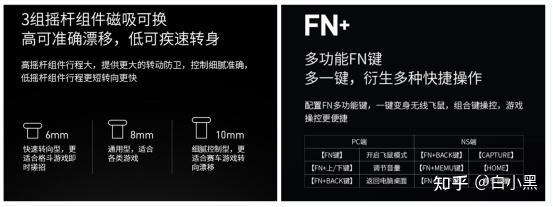 手柄魂斗罗_游戏手柄选购技巧_预算选购游戏手柄攻略