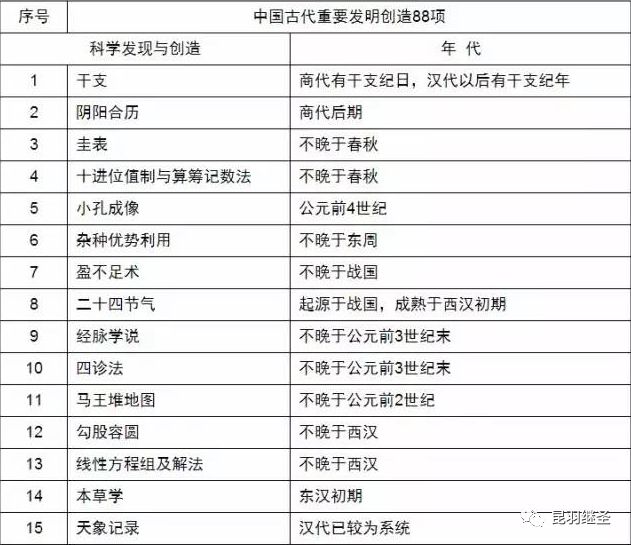 熨烫斗怎么用_火在熨斗而柄热_熨斗加热