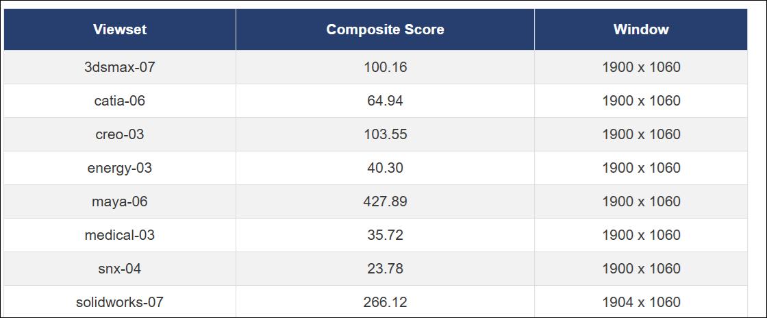 暗影精灵11锐龙版 2.3kg轻薄全能游戏本 _能玩网络游戏的笔记本_ 暗影精灵11锐龙版 AMD锐龙9 8945HX RTX 5060 240Hz高刷屏