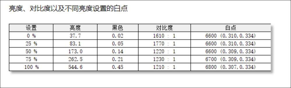 暗影精灵11锐龙版 2.3kg轻薄全能游戏本 _ 暗影精灵11锐龙版 AMD锐龙9 8945HX RTX 5060 240Hz高刷屏 _能玩网络游戏的笔记本