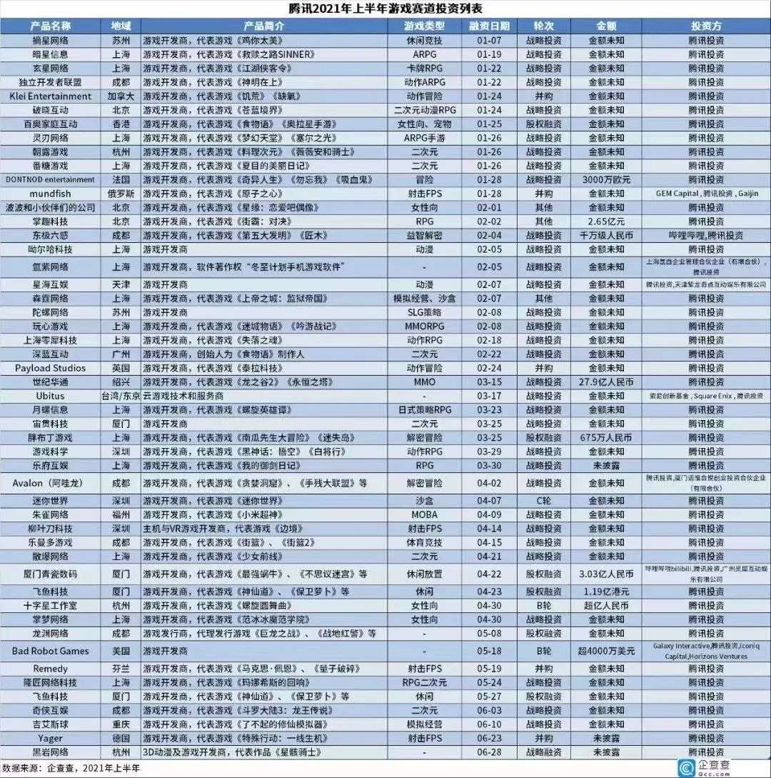 _二次元游戏专题_ 英雄联盟手游 体验评价 