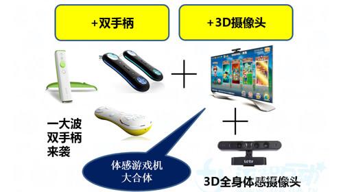 运动加加游戏下载__ 运动加加5体感游戏 