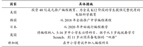 我的世界 编程一小时 教育游戏_我的世界现实版在线玩