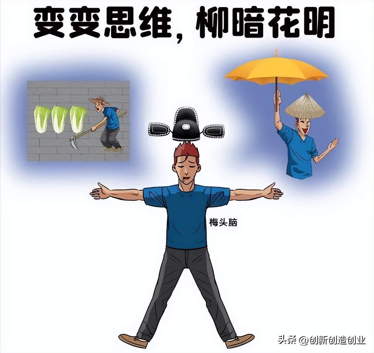 思维维度_逆向思维_生活逆向思维应用故事