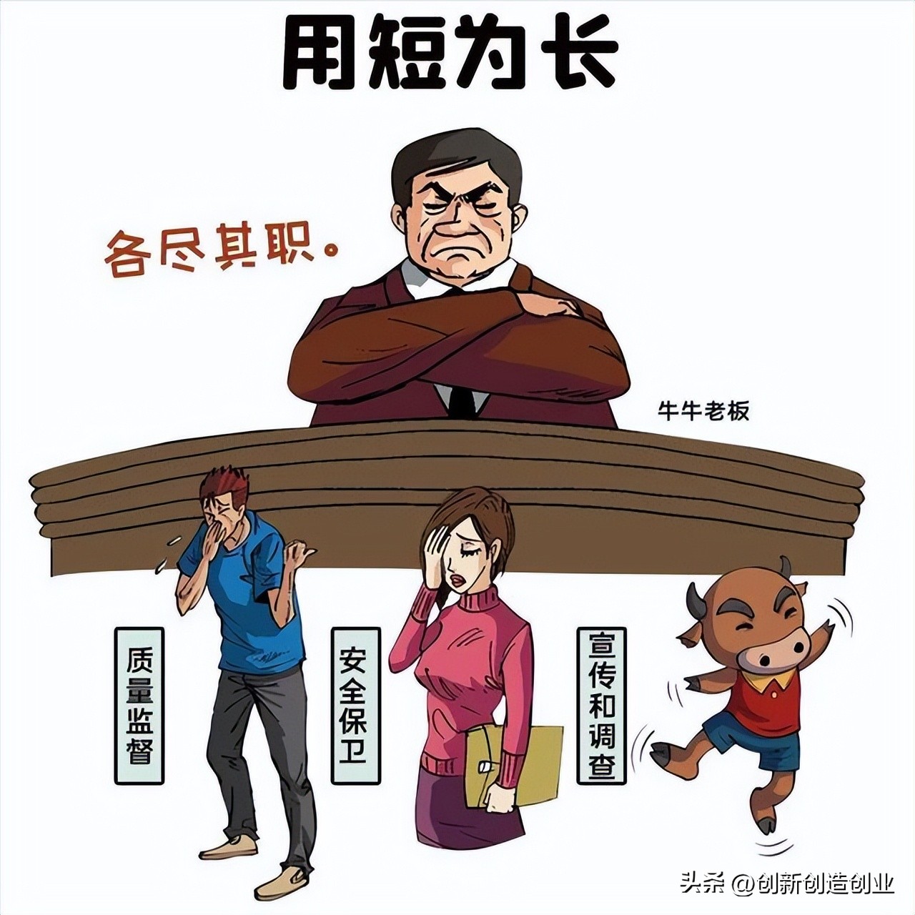 思维维度_生活逆向思维应用故事_逆向思维