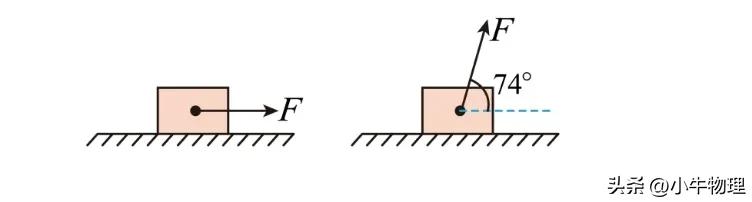牛顿第二定律生活应用_牛顿第二定律 解释 理解_牛顿第二定律 适用范围 相关性质 应用领域