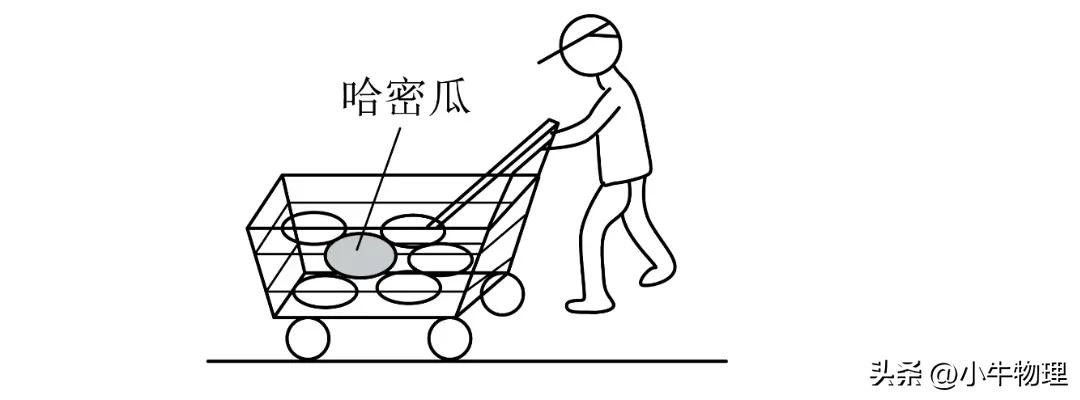 牛顿第二定律 解释 理解_牛顿第二定律 适用范围 相关性质 应用领域_牛顿第二定律生活应用