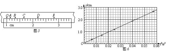 牛顿三大定律_加速度的定义_牛顿第二定律生活应用