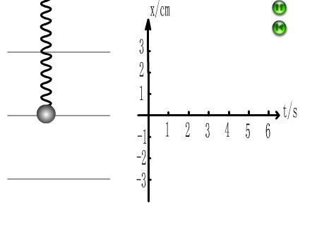 牛顿三大定律_加速度的定义_牛顿第二定律生活应用