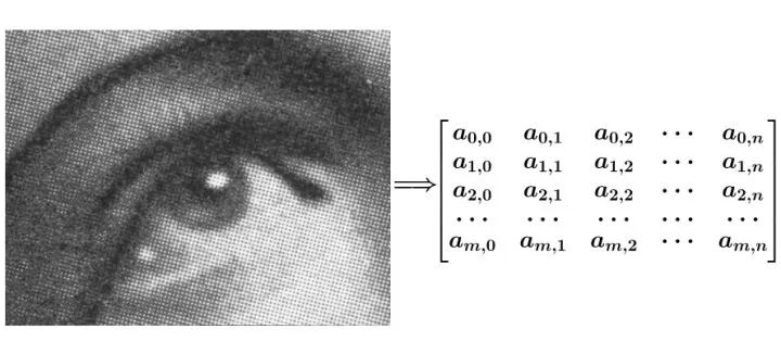 卷积在生活应用_卷积的数学解释_卷积的物理意义