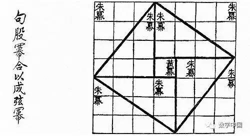 生活中数学的应用800字_数学生活应用实例_数学应用生活