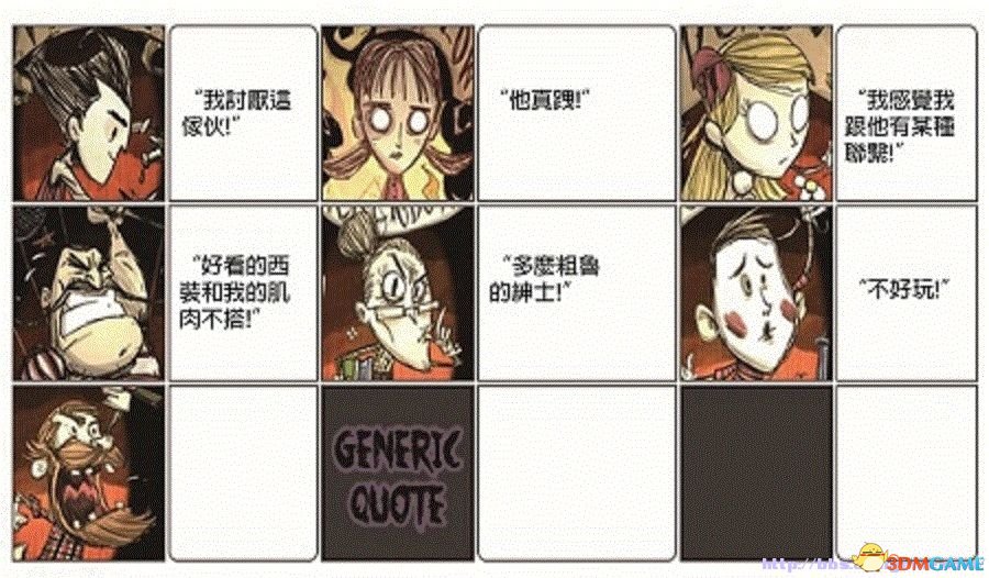 《饥荒 》图文全攻略 剧情人物装备食物生物