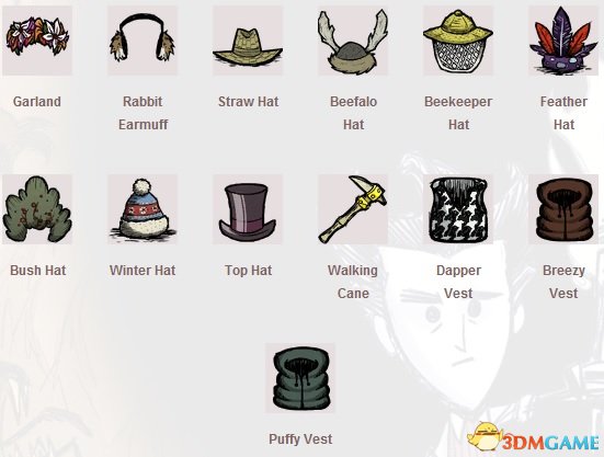 《饥荒 》图文全攻略 剧情人物装备食物生物