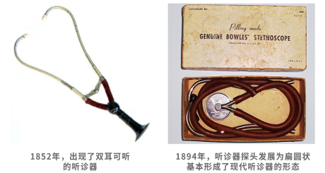 听诊器原理生活应用_听诊器诊断原理_医生用听诊器听什么
