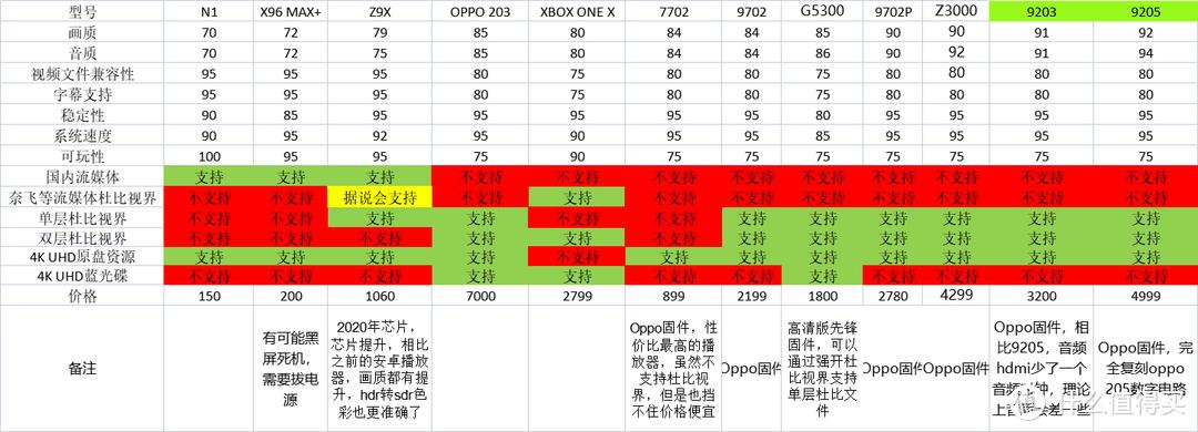 缺一门游戏机价格_缺一门游戏机价格_缺一门游戏机价格