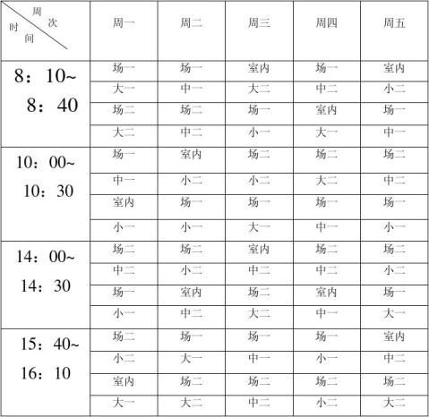 开展民间游戏