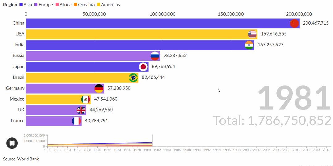 excel应付账款模板_Excel数据透视表制作教程_AI助力Excel数据整理分析