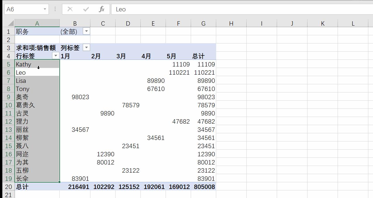 excel应付账款模板_Excel数据透视表制作教程_AI助力Excel数据整理分析