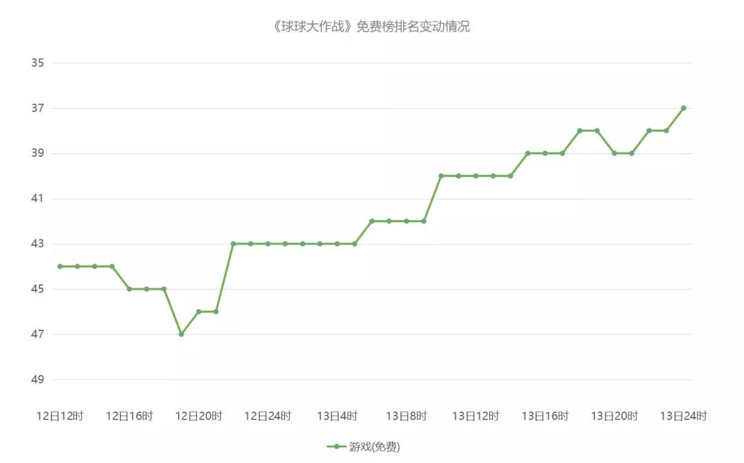 球球大作战应用_球球大作战荒野运动会 Fanbook 社交活动