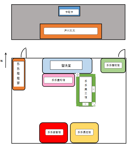 幼儿园区域游戏指导_小班游戏专题小结_幼儿园游戏观摩评析
