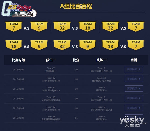 敢达前线指挥官游戏介绍专题_ABCD四组战队排名情况_机动战士敢达OL中国锦标赛战况回顾