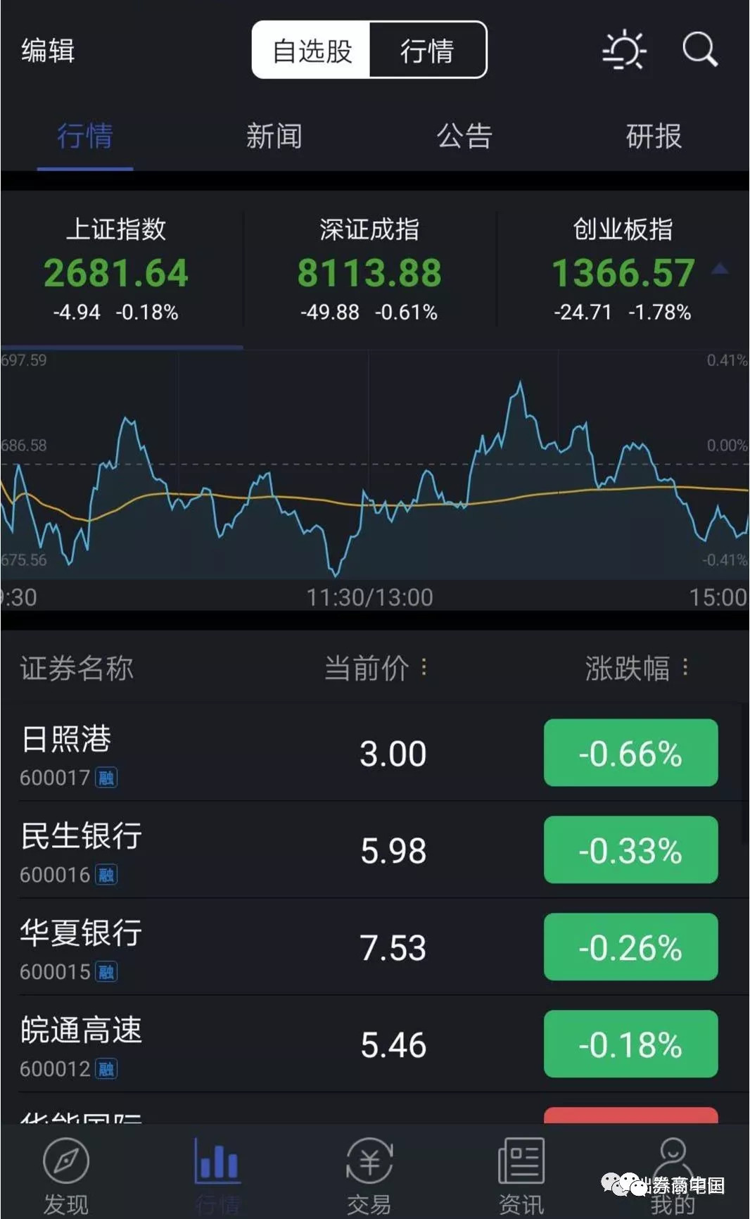 股票交易APP用户体验优化_掌中股手机版下载_券商APP页面设计