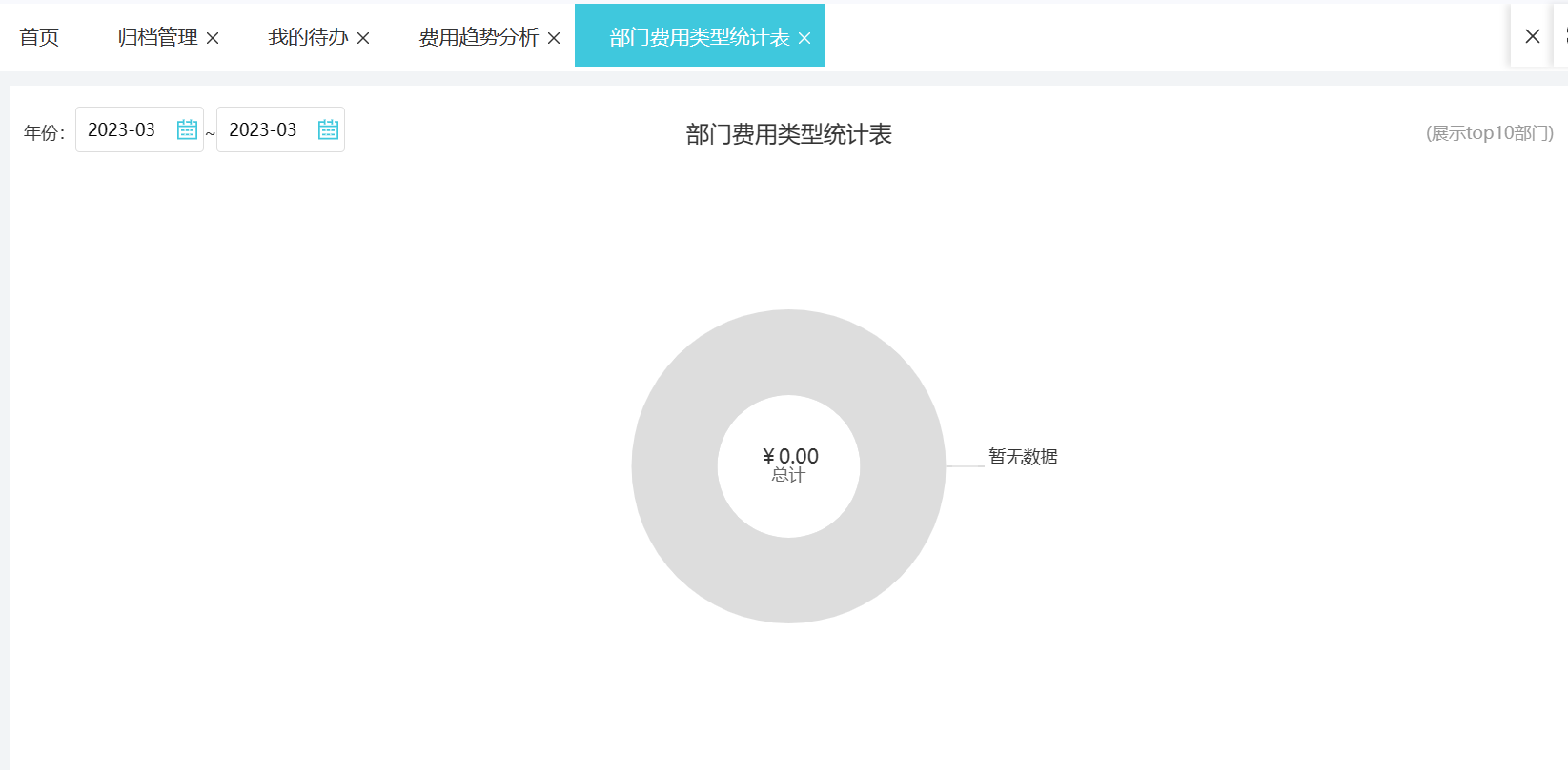 用友t3年中启用账套：有辅助设置的科目其中的对应客户往来的贷方和借方累计如何输入
