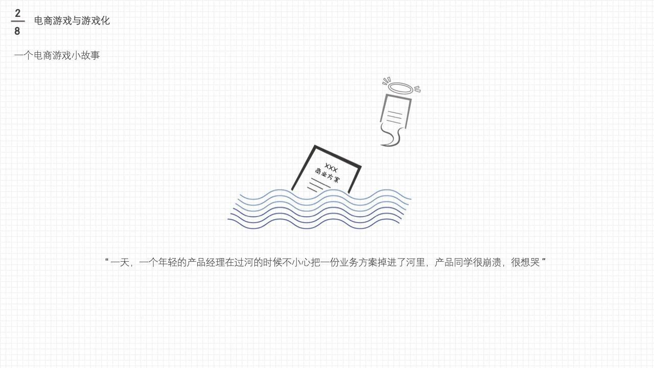 电商游戏设计与策划大法(上)