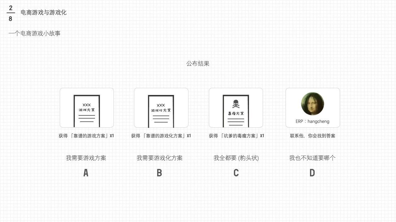 电商游戏设计与策划大法(上)