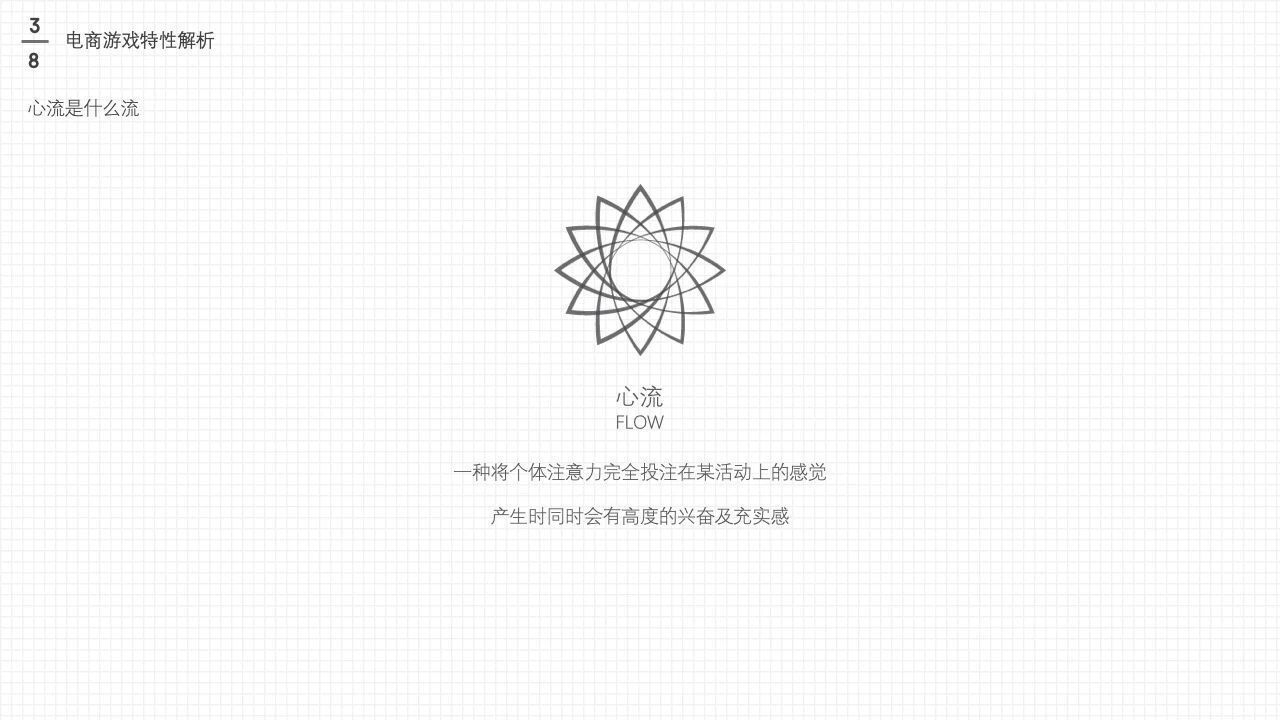 电商游戏设计与策划大法(上)