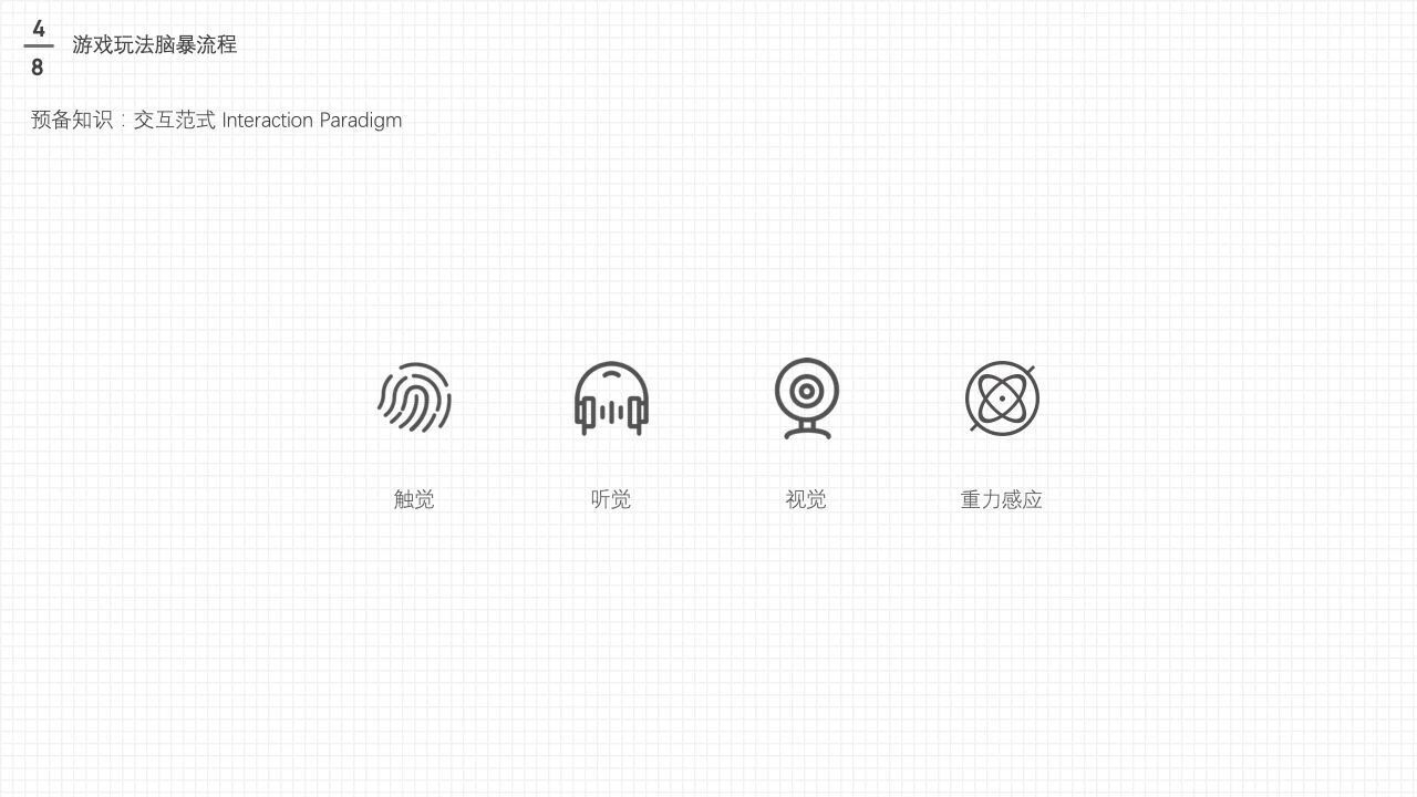 电商游戏设计与策划大法(上)