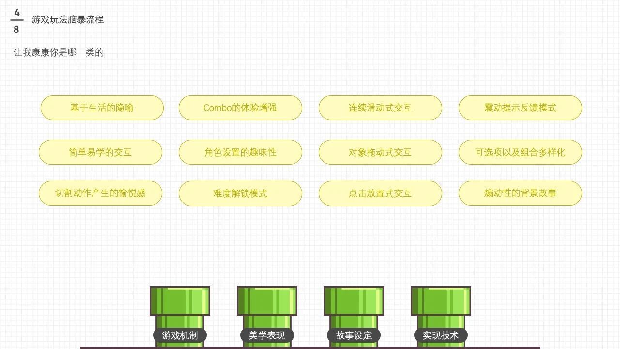 电商游戏设计与策划大法(上)