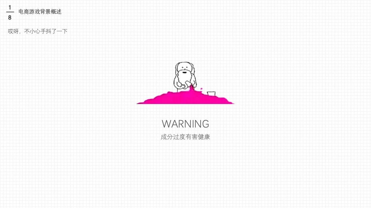 电商游戏设计与策划大法(上)