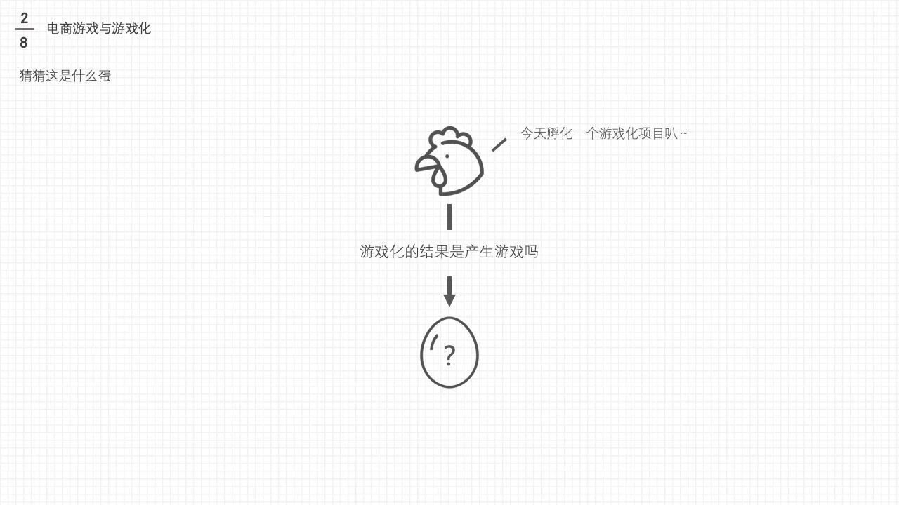 电商游戏设计与策划大法(上)