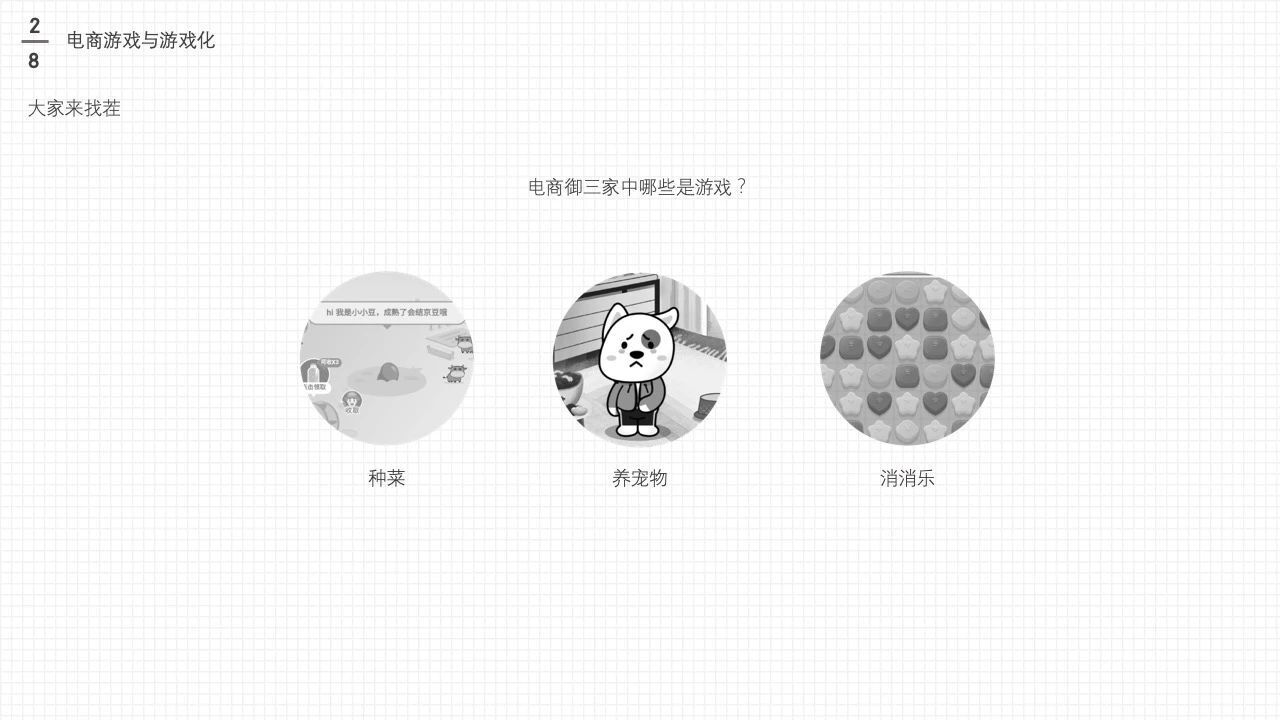 电商游戏设计与策划大法(上)