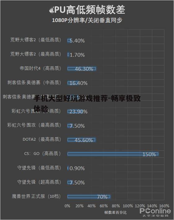 kiayun手机版登录 手机大型好玩游戏推荐-畅享极致体验