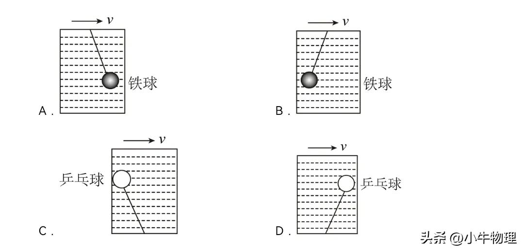 牛顿第一定律 物理学史 惯性现象_牛顿第一定律生活应用
