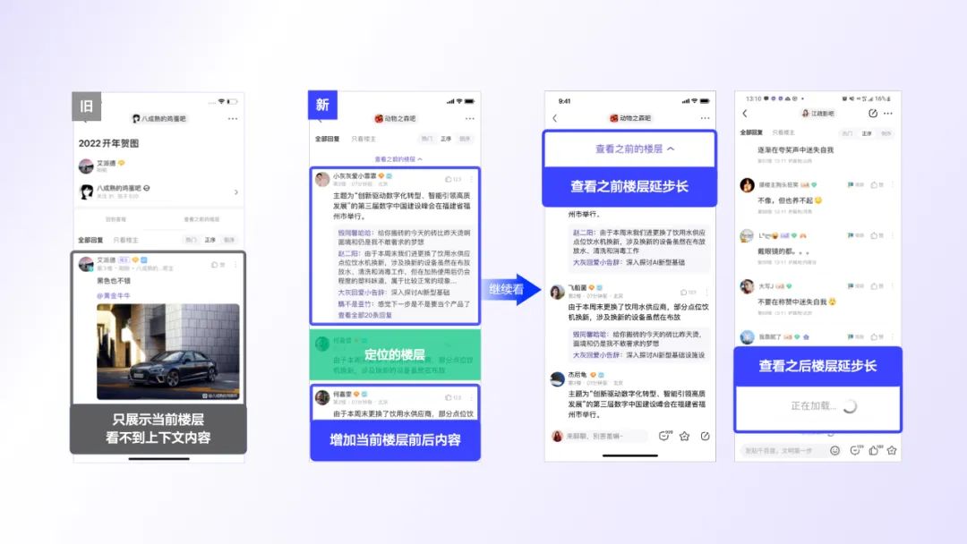 贴吧互动体验升级_贴吧互动设计方法_tieba